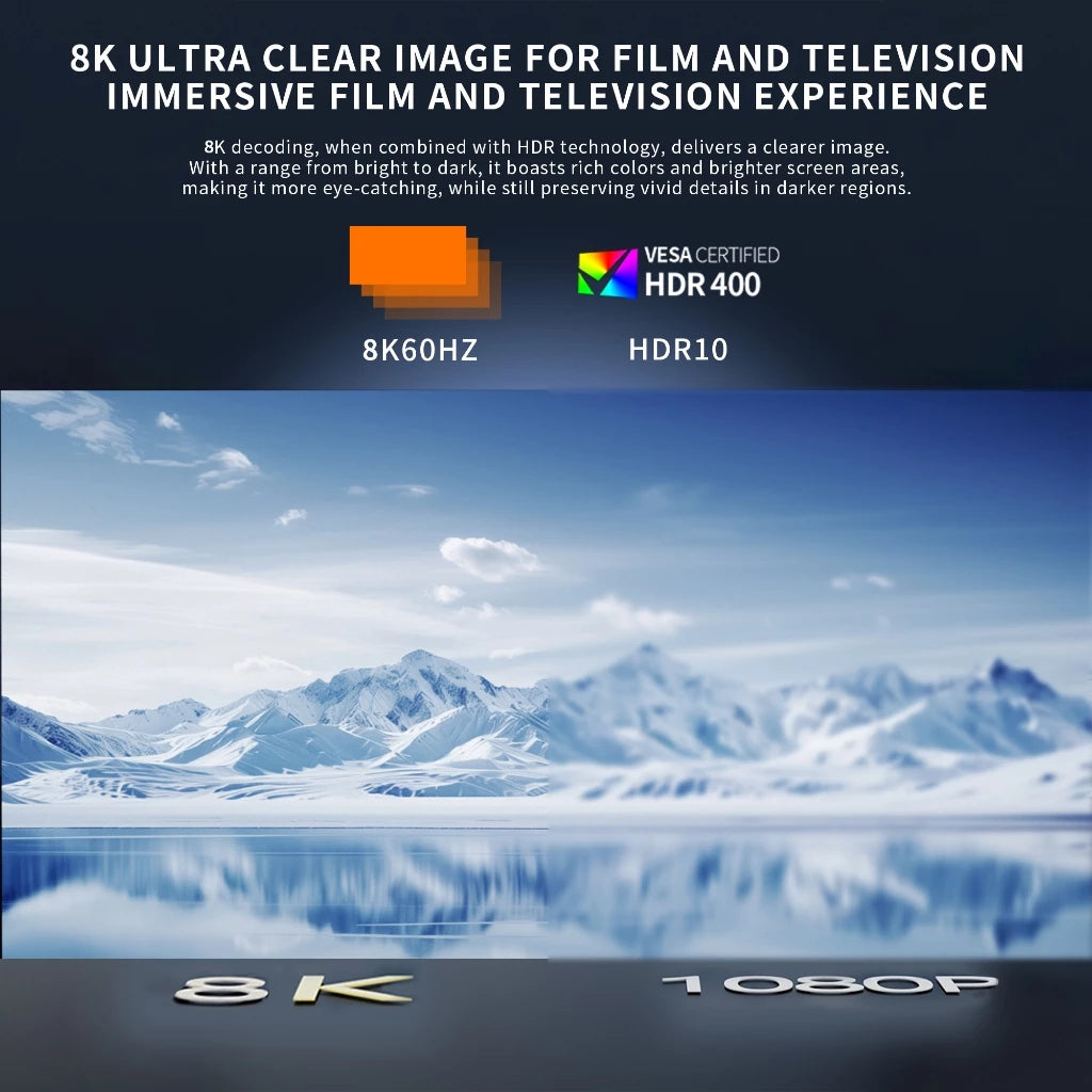 Android TV Box