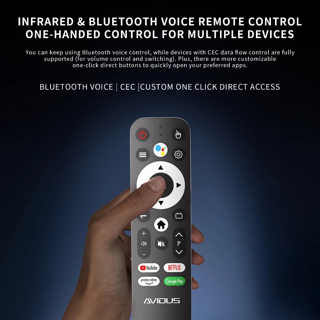 Android TV Box