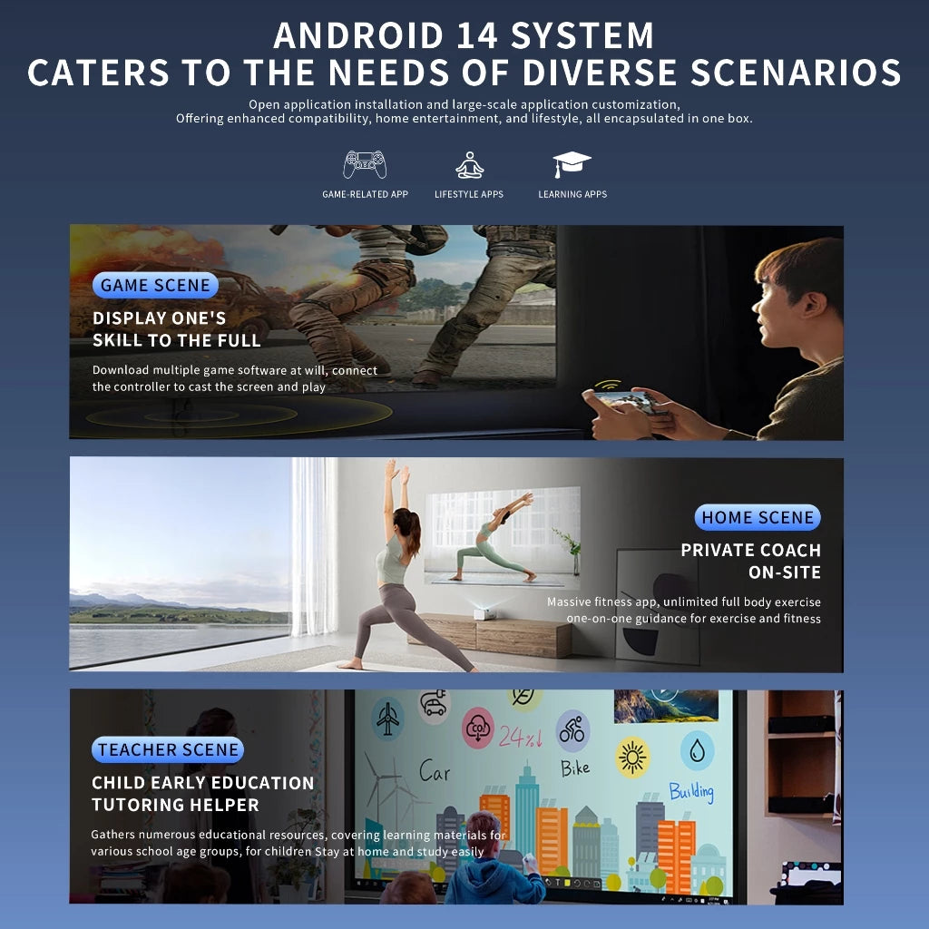 Android TV Box
