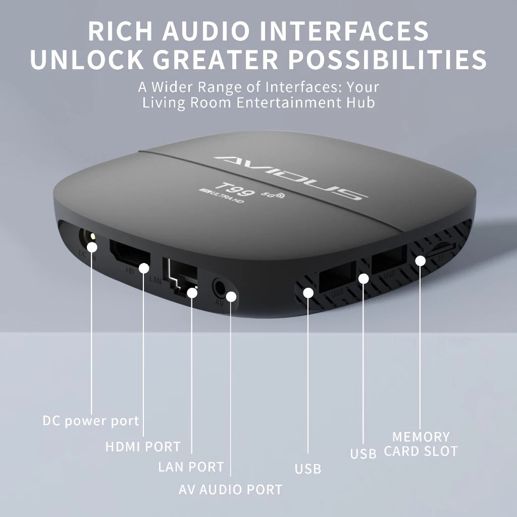 Android TV Box