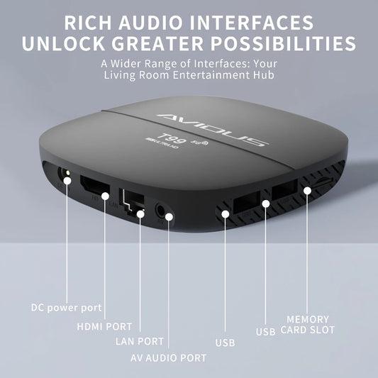 Android TV Box